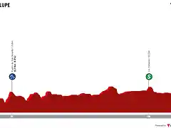 etapa-17-mi-vuelta