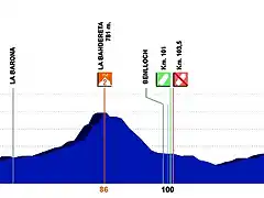 1-ETAPA-VCV2018