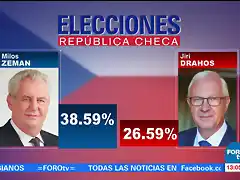 segunda-vuelta-presidencial-el-26-y-27-de-enero-en-republica-checa-678483