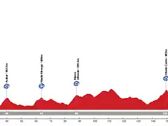 Cambados+-+Monte+Faro