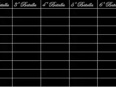 Resultados