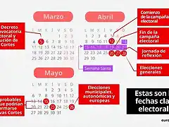 cALENDARIO