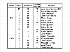 MANIGUES SLOTCAR 8