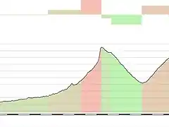 tremp la gallina 145kms cabus ordino gallina copia