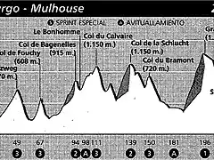 Mulhouse 92