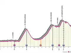 t6-scalea-camigliatello-silano