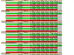 Resultado Carrera resisur CS HUELVA 15 y 16FEB2020_Pgina_1