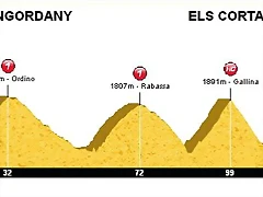 11.andorra