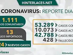 Conozca-las-acciones-que-suma-Venezuela-en-el-combate-contra-el-COVID-19