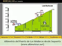 alternativo castrourdiales 3-las mu?ecas