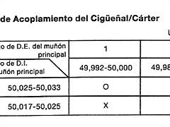 Cig?e?al c?rter