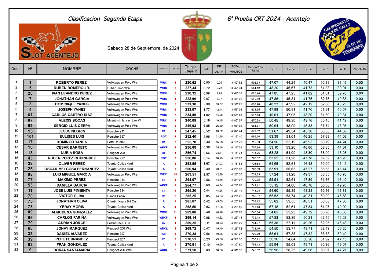 21IMPRESIONES24 CRT ACENTEJO