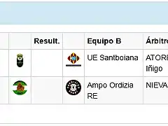 Enfrentamientos Cuartos de Final (1)