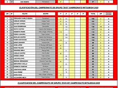 clasifiMitsubishi2025 clasifiMitsubishi2025