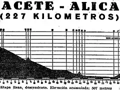 alicante 56