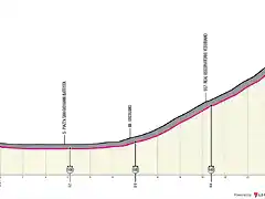 napoli-monte-vesubio