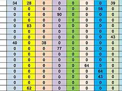 RESULTAT CAMP TOTAL DEL 58 AL 73