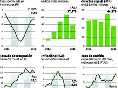 economia-5