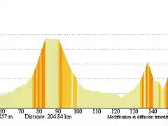 guadarrama2