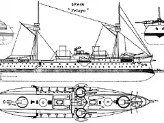 1024px-Pelayo_diagrams_Brasseys_1896