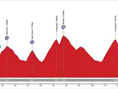 RIPOLL-FUMANYA