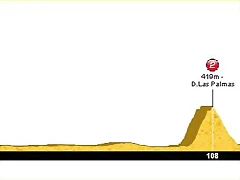 10.Valencia-Castellon