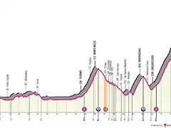 t-8-siracusa-etna-piano-provenzana