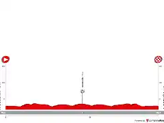 a-coruna-a-coruna