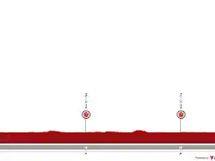 etapa-7-cri