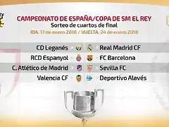 CopadelRey2018SorteoCuartos-1