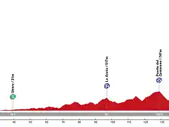 2-Sevilla-Osuna