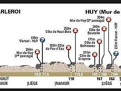 4.Etapa 3 Huy