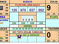 tabla