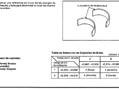 cojinetes biela cojinetes biela