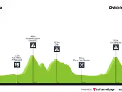 giro-d-italia-2016-stage-13-profile-n2-04afbfc374