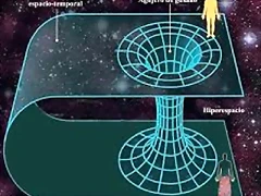 Dimension