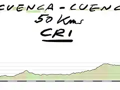 06 cuenca cuenca 50kms CRI copia