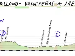 03 puertollano-valdepe?de jaen 222kms copia