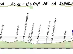 04- mancha real- elche de la sierra 200kms copia