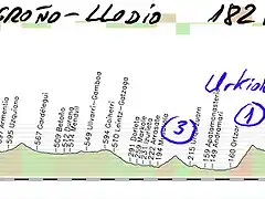 12 logro?lodio 182kms herrera 2 urkiola 1 --3 bikotx gane 1 copia