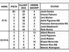 MANIGUES SCM 3