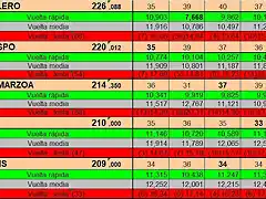 RESULT BRM 16 A 20