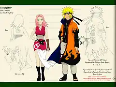 Sakura y Naruto grandes