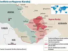 conflicto-nagorno-karabaj-1024x714