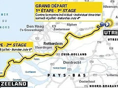 1.Salida Holanda etapas 1 y 2