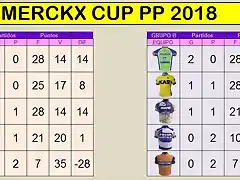 Jornada2