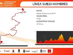 sub23linea2019-1