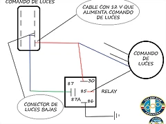 TUTORIAL RELAY JOYA