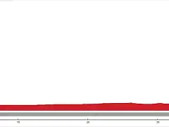 5_J_39_Zaragoza_Zaragoza_CRI_150m