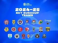 eurocup-kwBC-U220470103986wmB-1200x840@Canarias7